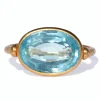 Bague Swivel Aigue-Marine