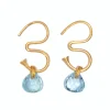 Boucles d'oreilles Little Om Aigue-Marine
